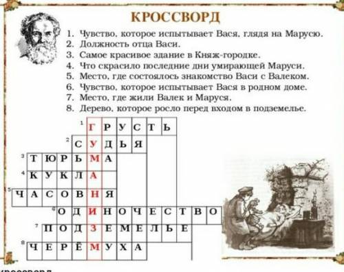 Составить кроссворд по повести В дурном обществе (по 5 вопросов по горизонтали и по вертикали)