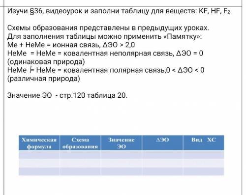 заполни таблицу для веществ ЕСЛИ НЕ ЗНАЕТЕ НЕ ПИШИТЕ, ​