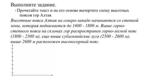 Прочитайте текст и на его основе вычертите схему высотных поясов гор Алтая