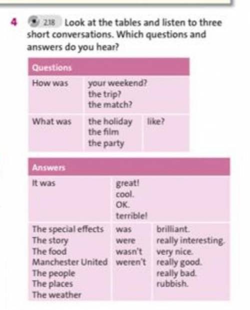 4.Look at the tables and listen to three short conversations.Which questions and answers do you hear