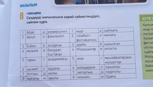 8-тапсырма 39бет Сөздерді мағынасына қарай сәйкестендір сросно надо! Все отдаю​