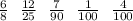 \frac{6}{8} \: \: \: \frac{12}{25} \: \: \: \frac{7}{90} \: \: \: \frac{1}{100} \: \: \: \frac{4}{100}