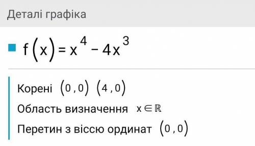 Иследовать функцию и пострить график.