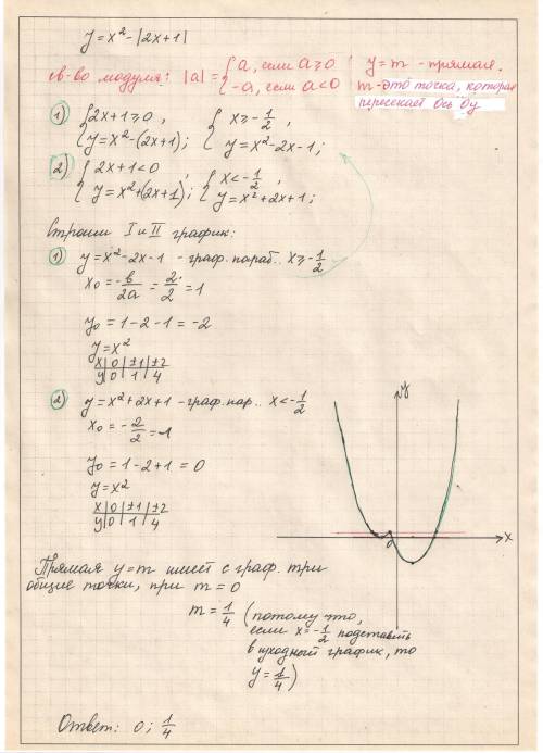 Постройте график функции y=-x^2+2x+1