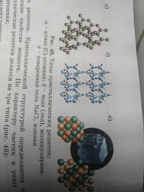 Используя рис 48 дайте объяснение типам кристаллических решеток