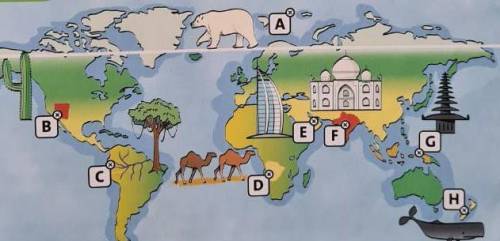 2 Work in pairs. Match the places in clues 1-8 with A-H on the map. Compare your answers with anothe