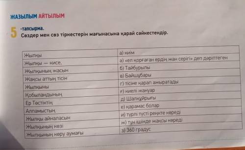 последние балы отдаю 5-тапсырма.Ссына қарай сәйкестендір.ЖылқыЖылқы Кисе,Жылқының жасынЖақсы аттың т