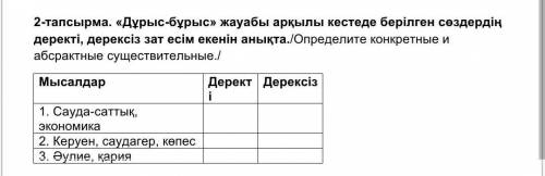 2-тапсырма. Дүріс-дүріс жауабы арқылы кестеде берілген сездерді деректі, дерексізсіз зат есіміңді