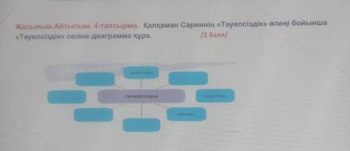 Жазылым.Айтылым. 4-тапсырма. Қалқаман Сариннің «Тәуелсіздік» өлеңі бойынша «Тәуелсіздік» сөзіне диаг