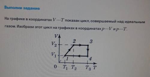 Выполни задание На рисунке дан график изменения состояния идеального газа в координатахр-V. Изобрази