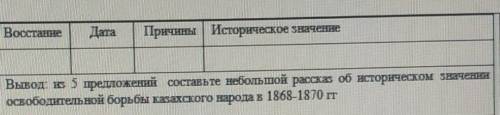 Кто будет писать всякий бред буду кидать в бан, надеюсь на и доброту.​