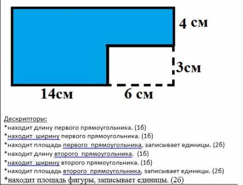 Найди площадь закрашенной фигуры. Запиши решение и ответ