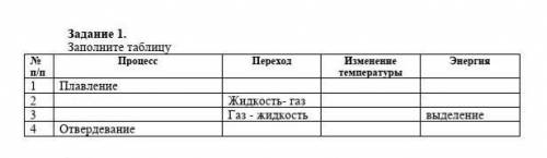 В ТЕЧЕНИИ 5 МИНУТ А ТО МНЕ КРЫШКА ЕСТЕСТВОЗНАНИЕ 6 КЛАСС​