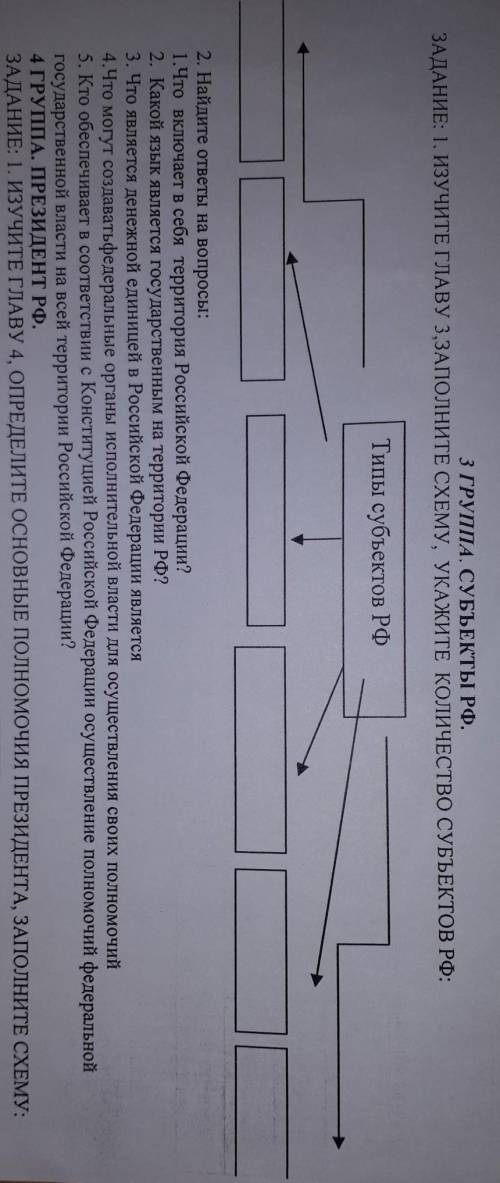3 ГРУППА. СУБЪЕКТЫ РФ. ЗАДАНИЕ: 1. ИЗУЧИТЕ ГЛАВУ 3,ЗАПОЛНИТЕ СХЕМУ, УКАЖИТЕ КОЛИЧЕСТВО СУБЪЕКТОВ РФ: