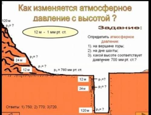 Помагите физика 7класс​