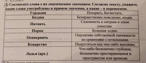 (3) Соотнесите слова с их лексическим значением. Согласно тексту, укажите, какие слова употреблены в