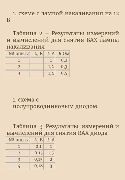 Помгите решить я в этом мало что понимаю.и не очень понимаю тут что надо сделать ​