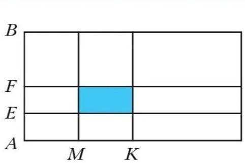 На рисунке изображён прямоугольник ABCD у которого AD =8 см, AB =4 см. Точка K - середина AD точка M