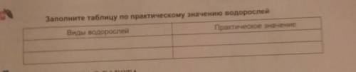 Заполните таблицу по практическому значению водорослей только правильно нужно нужно очень нужно по л