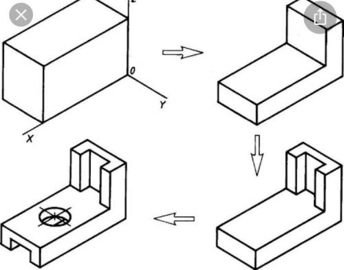 ЧЕРЧЕНИЕ з Нужно сделать прямоугольную изометрическую проекцию фигуры, что на фото. Буду очень призн