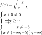 \displaystyle f(x)=\sqrt{\frac{x}{x+5}}\\\\\left \{ {{x+5\neq 0} \atop {\frac{x}{x+5}\geq 0}} \right.\\\\\left \{ {{x\neq -5} \atop {x \in (-oo;-5) [0;+oo)}} \right.