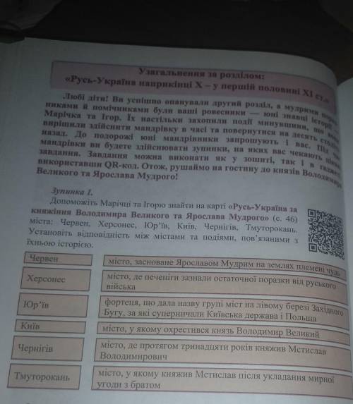 Узагальнення за розділом:Русь-Україна наприкінці X-у першій половині XI ст​