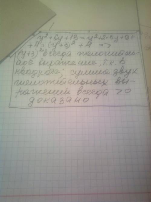 . Доведіть, що вираз у^2 + 6y + 13 набуває лише додатних значень при всіх значеннях змінної у. Якого