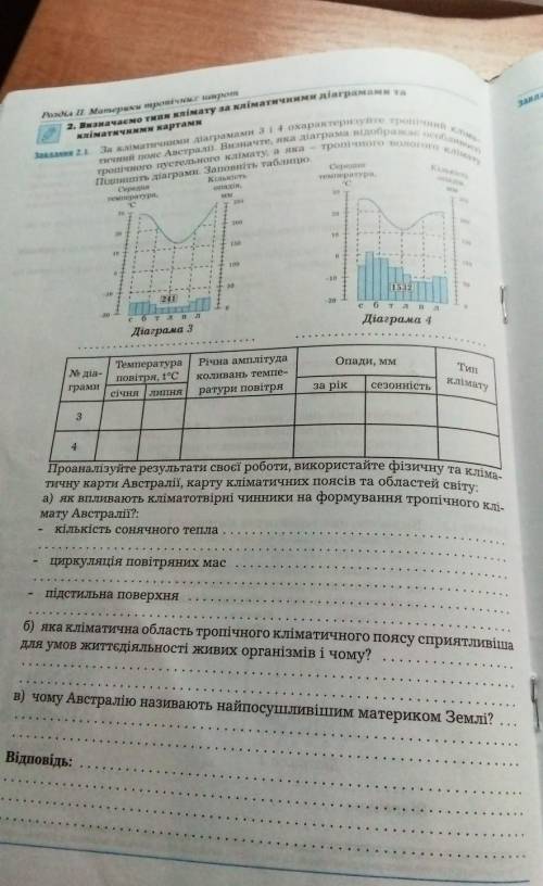 География 7 класс практична 8 думанська​