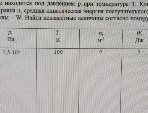 Газ находится под давлением р при температуре Т. Концентрация молекул газа равна n, средняя кинетиче