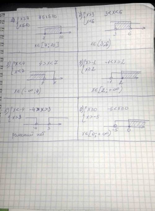 Напишите решение системы неравенств в виде числового промежутка и изобразите его на координатной пря