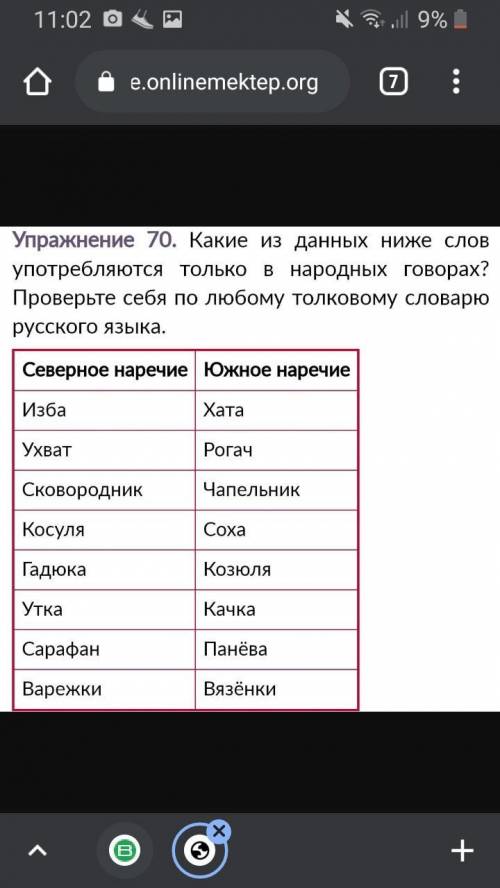 Какие из данных ниде слов употребляются только в наролных говорах? Проверьте себя по любому толковом