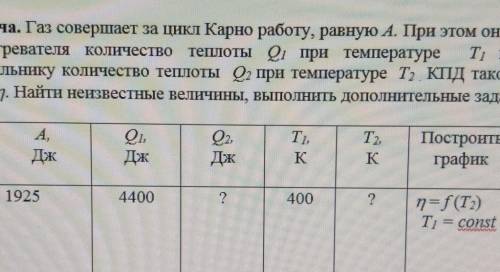 Газ совершает за цикл Карно работу, равную А. При этом он получает от нагревателя количество теплоты