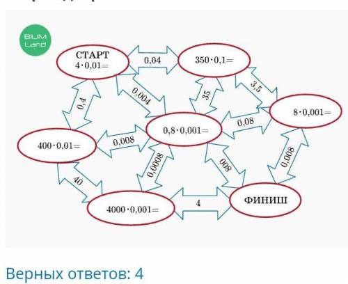 умножение десятичных дробей на натуральное число умножение десятичных дробей урок 4 Найди ответы выр