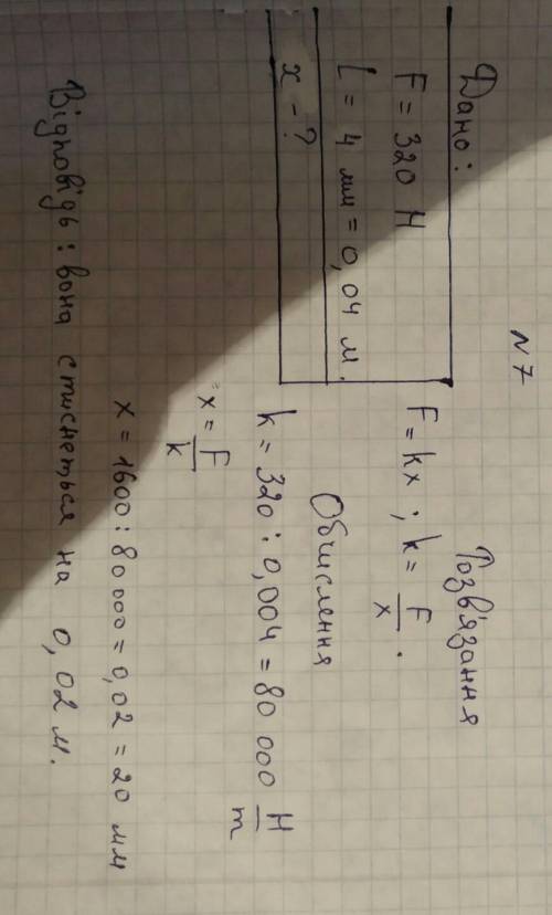 Контрольна робота № 3 з теми Взаємодія тіл.Сила. 1 варіант ​