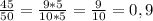 \frac{45}{50} =\frac{9*5}{10*5}=\frac{9}{10}=0,9