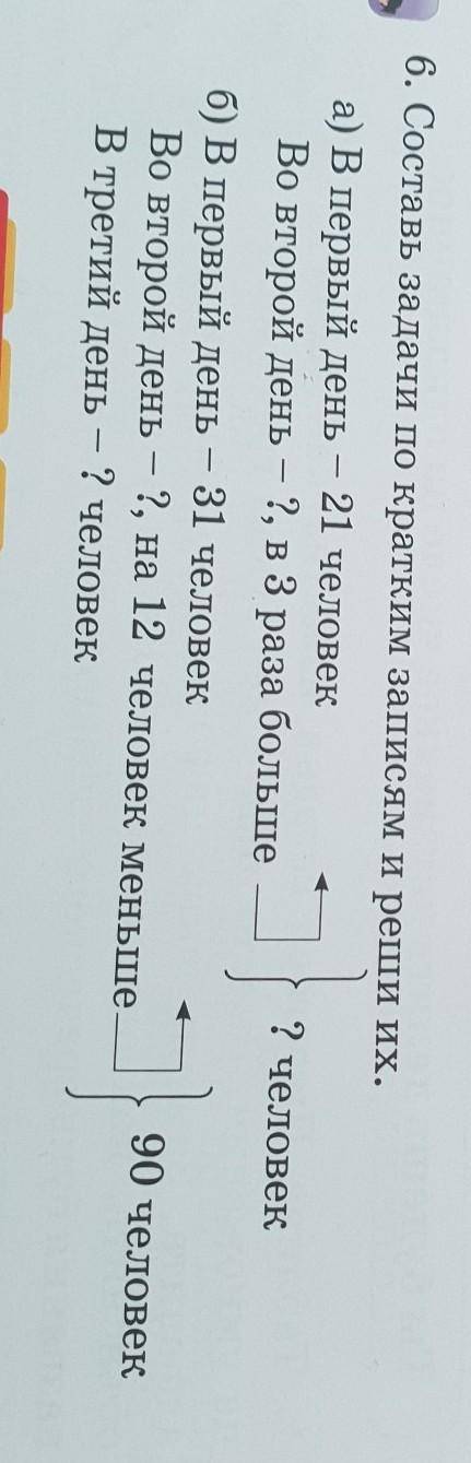 6. Составь задачи по кратким записям и реши их. а) В первый день – 21 человек? человекВо второй день