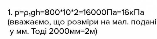 Какое давление оказывает ЖИДКОСТЬ на ДНО СОСУДА