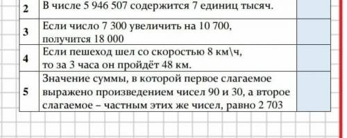 поставь + если правильный ответ а - если не правильный быстро с ответом именно сейчас .​