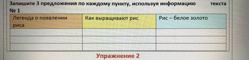 Упражнение 1 Запишите 3 предложения по каждому пункту, используя информацию текста No 1 Легенда о по