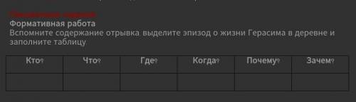 Формативная работа Вспомните содержание отрывка, выделите эпизод о жизни Герасима в деревне и заполн