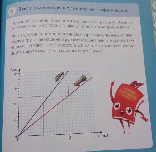 Составить условие задачи по графику условие записать сделать чертёж​