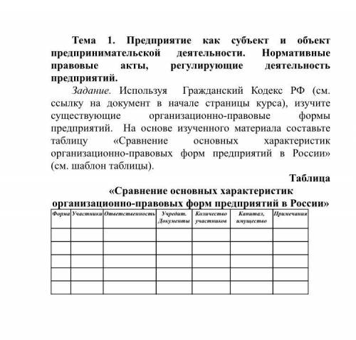 Тема 1. Предприятие как субъект и объект предпринимательской деятельности. Нормативные правовые акты