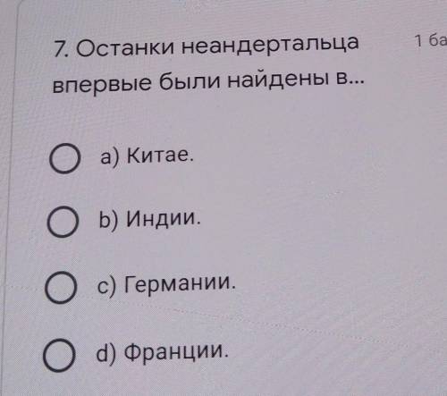 Останки неандертяльца впервые были найдены в