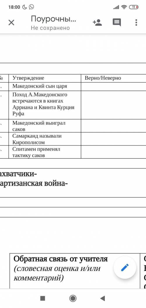 1.Задание 1.Кто возглавил восстание против Александра Македонского? 2.Какие города оказали сильное с