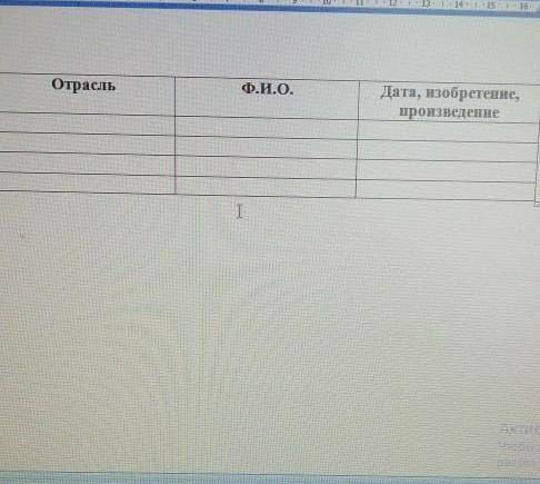 нажно выаисать в таблицуработая с учебеиком параграф 40. тема серебряный век российской культуры​