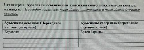 2-тапсырма. Ауыспалы осы шақ пен ауыспалы келер шаққа мысал келтіріп жазыңдар. Приведите примеры пер