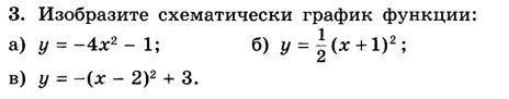 изобразите схематически график функции