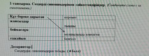 1-тапсырма. Сөздерді синонимдерімен сәйкестендіріңдер. (Соедините слова с их синонимами.)кереметҚұт-