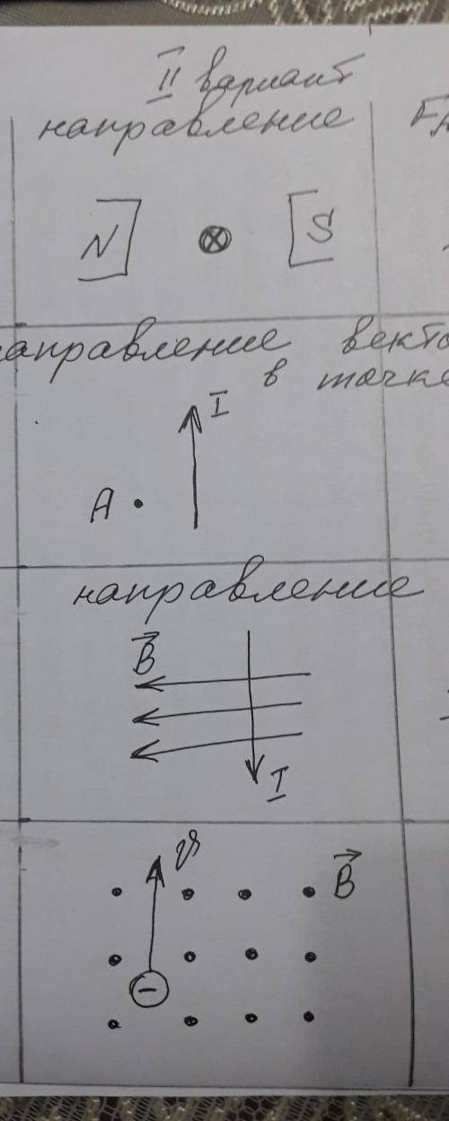 1.определите направление Fa2.Укажите направление вектора в точки3.4Укажите направление​