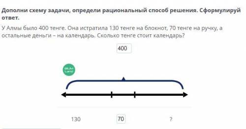 У Алмы было 400 тенге. Она истратила 130 тенге на блокнот, 70 тенге на ручку, а остальные деньги – н